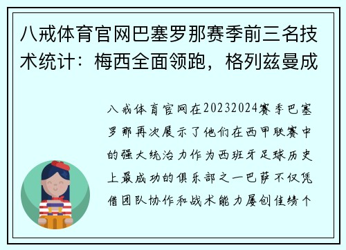 八戒体育官网巴塞罗那赛季前三名技术统计：梅西全面领跑，格列兹曼成绝对得分利器